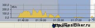 Size: 7.2 Kb, 322 x 95, ? ???-?? ???? ????? ?? ???????? ????????????? EDGE ????????? ?????.